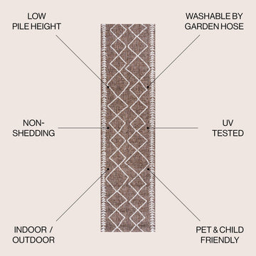 Derya Tribal Diamond Trellis Indoor/outdoor Area Rug
